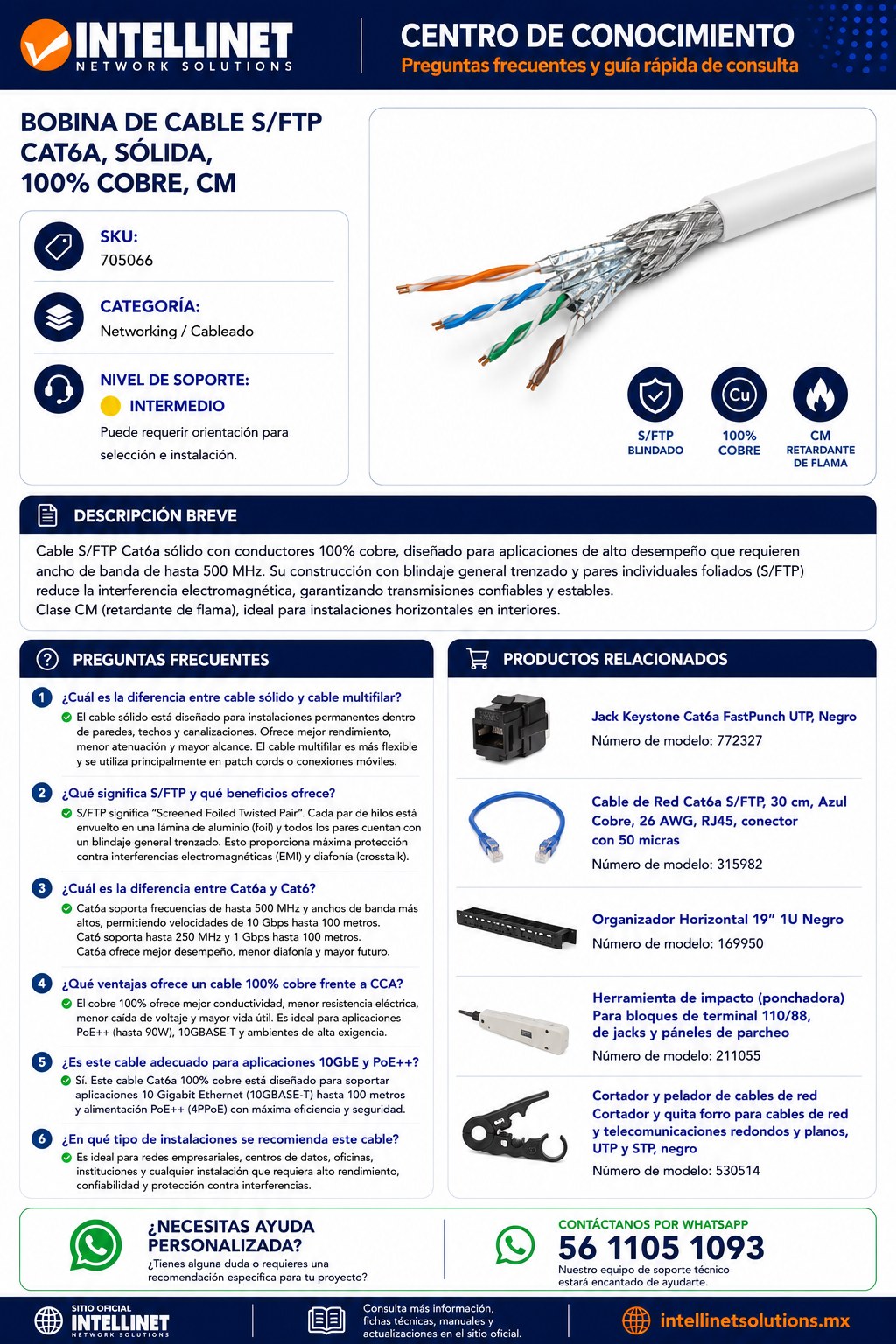 FAQ_705066_Intellinet B.png